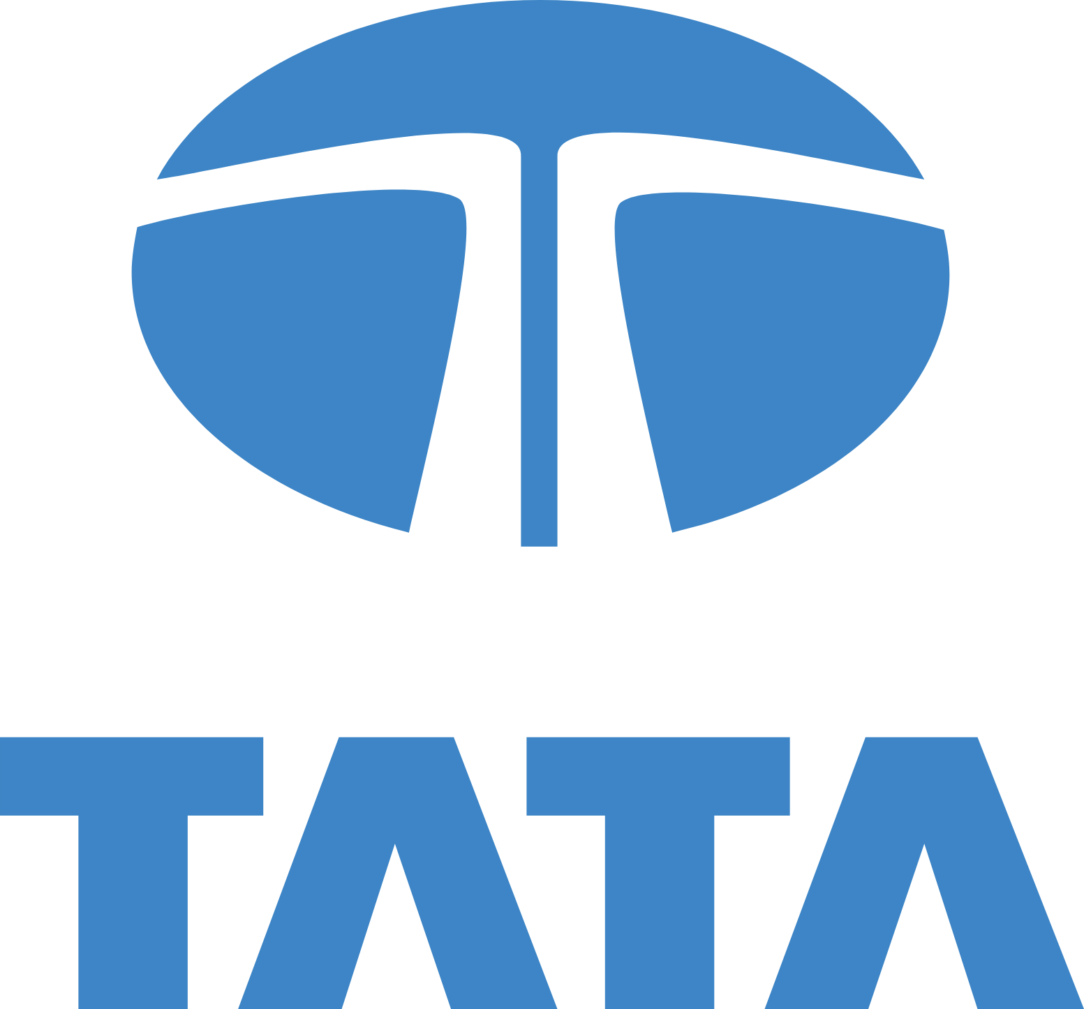 Tata Capital